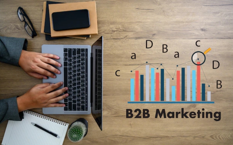 B2B inbound marketing agency
